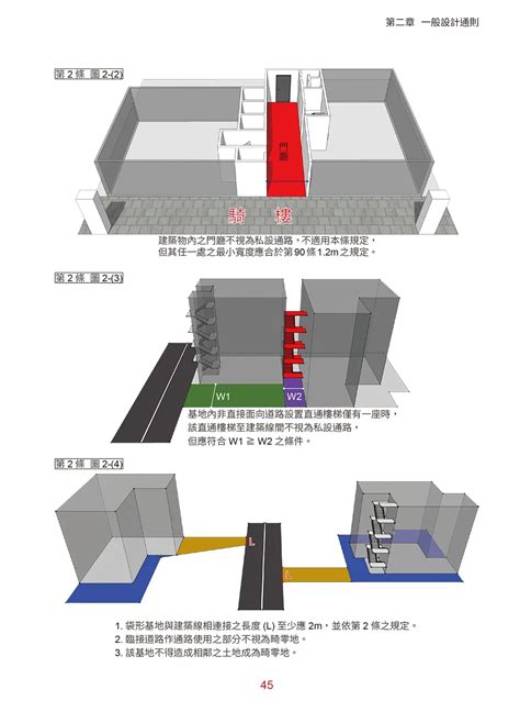 樓梯口|建築技術規則建築設計施工編